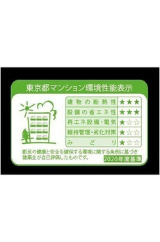 スタイリオ蒲田ＷＥＳＴ 