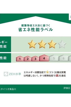 スタイリオ東品川 