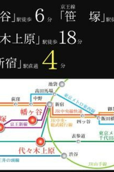 ヴィスタコート幡ヶ谷 