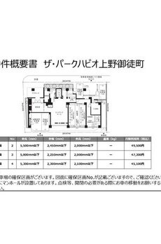 ザ・パークハビオ上野御徒町 