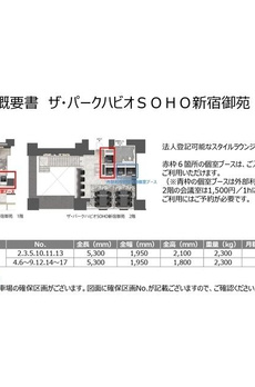 ザ・パークハビオＳＯＨＯ新宿御苑 