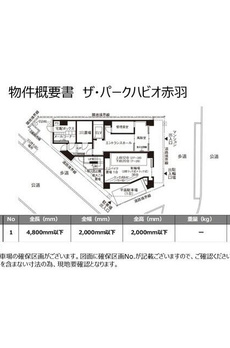 ザ・パークハビオ赤羽 