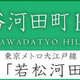 ＳＱＵＡＲＥ市谷河田町ｈｉｌｌｓｉｄｅ 
