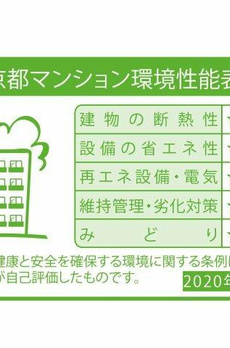 プラウドフラット日本橋馬喰町 