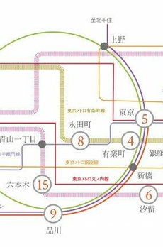 プラウドフラット月島アベニュー 