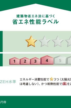 ＣＲＥＡＬ新高円寺 