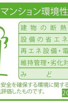 シーズンフラッツ町屋 