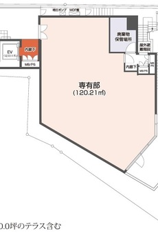 サンブライト代々木駅前ビル 
