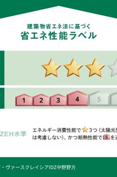 クレイシアＩＤＺ中野野方 