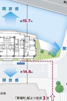 パークリュクス日本橋 参考写真