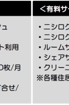 ホテル＆レジデンス六本木 