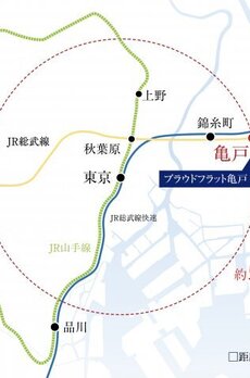 プラウドフラット亀戸 