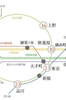 プラウドフラット亀戸 