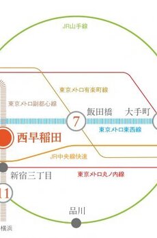 プラウドフラット西早稲田 