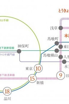 プラウドフラット本所吾妻橋 