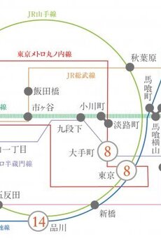 プラウドフラット菊川 