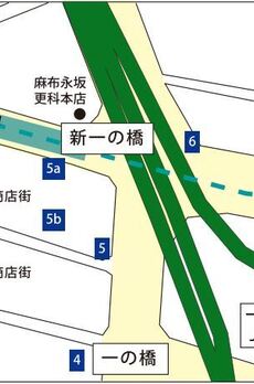 カーササクシード麻布十番 