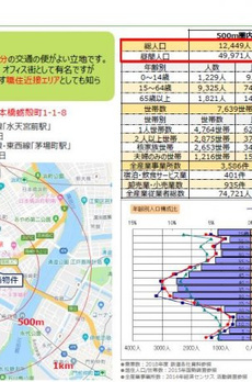 フィルパーク水天宮前 