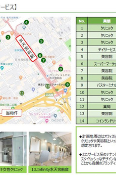 フィルパーク水天宮前 