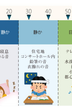 HTアジール芝浦 