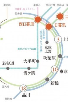 プラウドフラット日暮里 