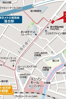 プラウドフラット東中野 