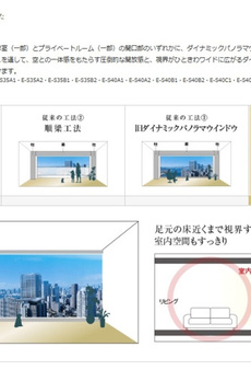 DEUX TOURS CANAL&SPA WEST棟 