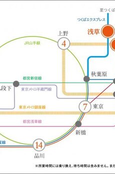 プラウドフラット浅草 