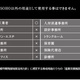 シティタワー銀座東 