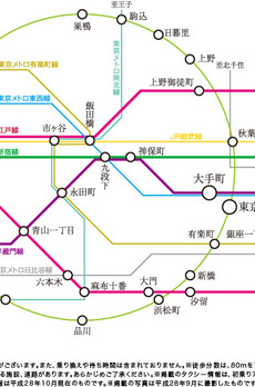 アーバネックス森下 