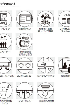パークアクシス門前仲町イースト 
