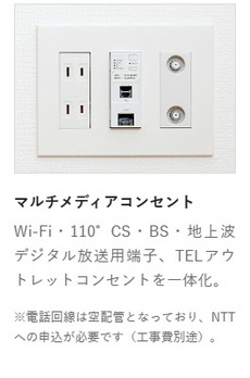 ディアレイシャス新蒲田 